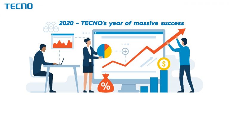 2020 TECNO’s year of success with innovative campaigns and product launches