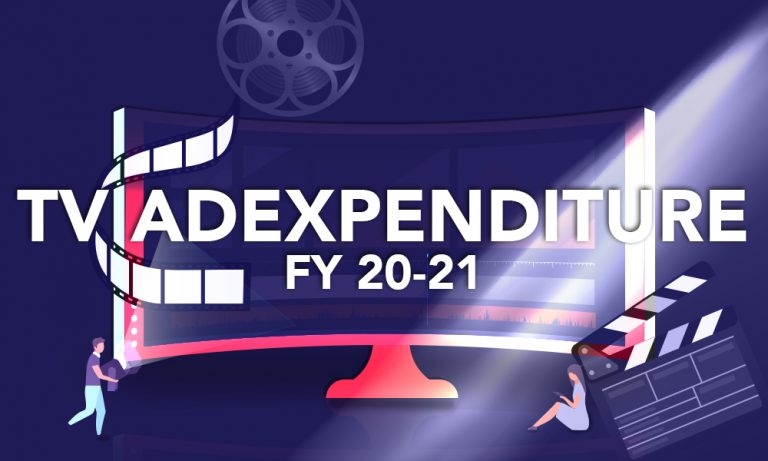 TV Ad Expenditure for Fiscal Year July 2020 – June 2021 in Pakistan