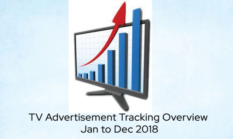 Tracking Commercial Broadcast – TV Advertisement Tracking Overview – Jan to Dec 2018