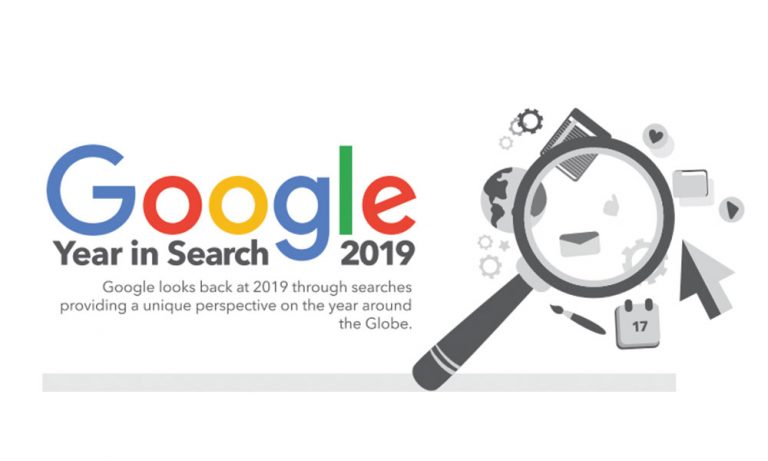 Google Year in Search – 2019