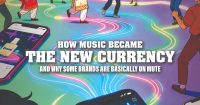 music-became-the-new-currency