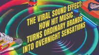 Viral Sound Effect